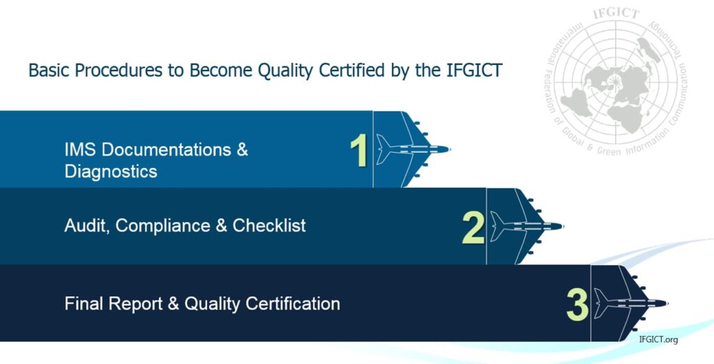 Basic Procedures to became quality certified by thr IFGICT
