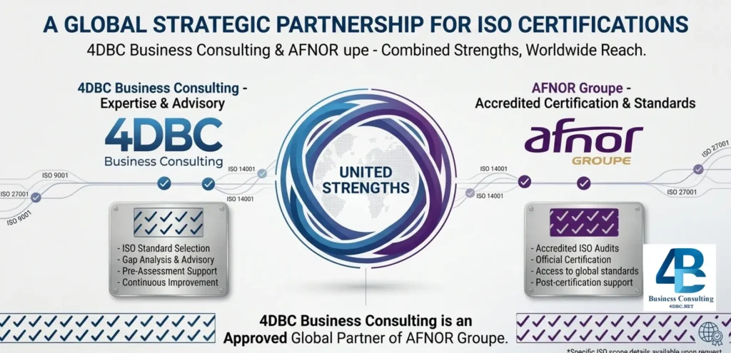 afnor iso 9001