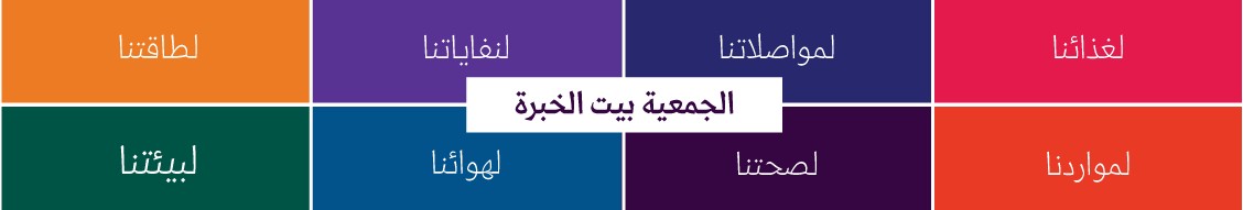 Royal Scientific Society